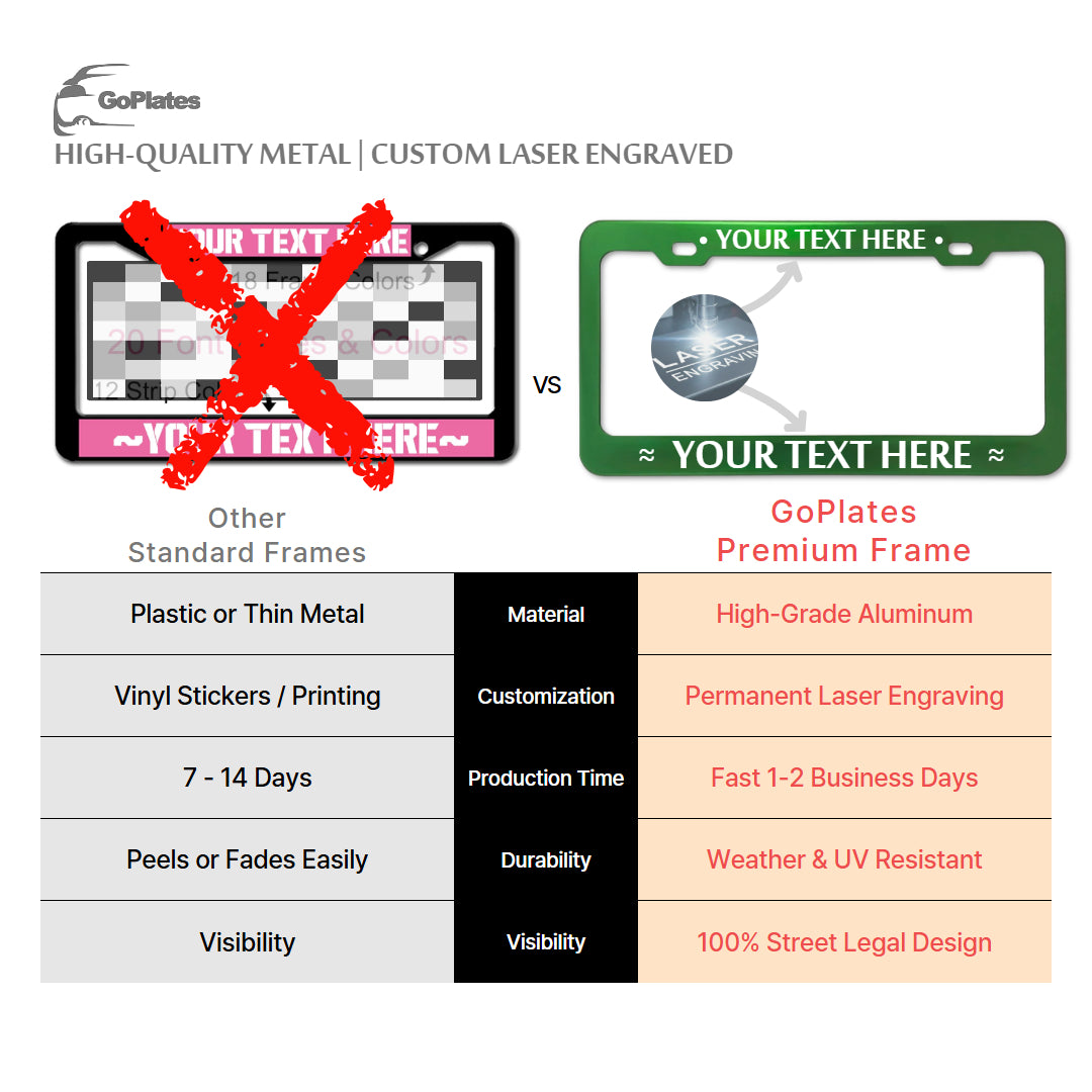 Custom Green License Plate Frame – Single
