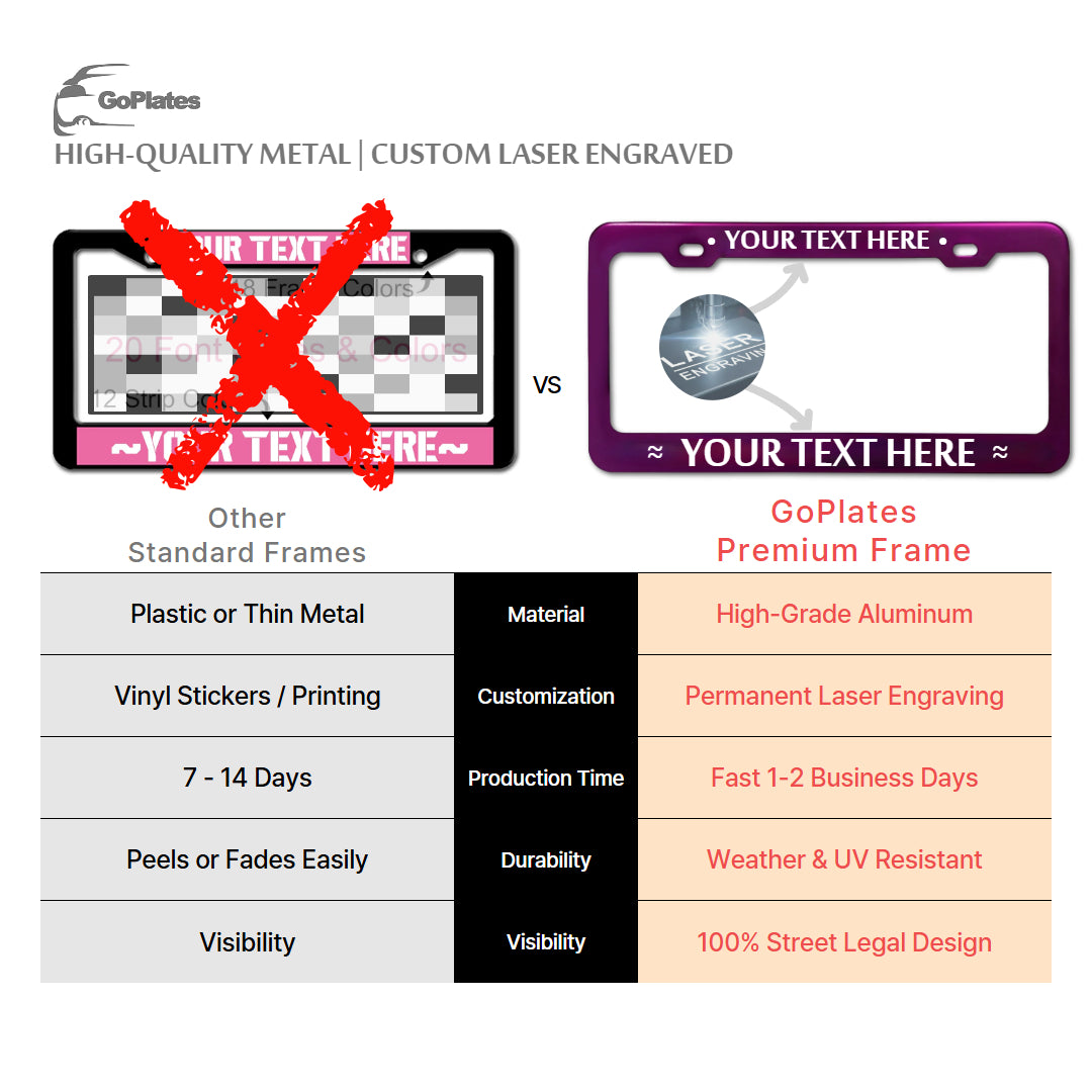 Custom Purple License Plate Frame – Single