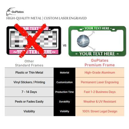 Custom Green License Plate Frame – Single